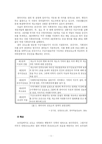 교도소 민영화 레포트-6