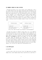 [문화와 관광] 새로운 관광형태로서의 템플스테이의 현황과 발전방향 모색-5