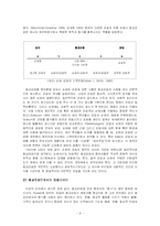 [문화와 관광] 새로운 관광형태로서의 템플스테이의 현황과 발전방향 모색-12