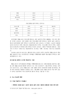 [문화와 관광] 새로운 관광형태로서의 템플스테이의 현황과 발전방향 모색-18