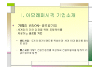 [국제경영] 아모레퍼시픽 해외시장 진출 성공전략-4