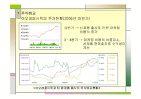 [국제경영] 아모레퍼시픽 해외시장 진출 성공전략-13