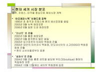 [국제경영] 아모레퍼시픽 해외시장 진출 성공전략-14