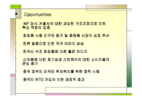 [국제경영] 아모레퍼시픽 해외시장 진출 성공전략-18