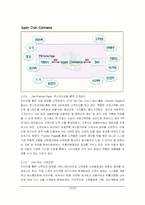 [인터넷과 경영] SCM vs e-SCM-20