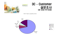 [마케팅전략] 풀무원의 마케팅전략-11