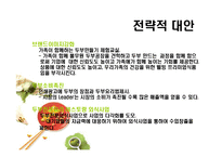 [마케팅전략] 풀무원의 마케팅전략-20