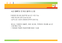 [경영학] 비비큐 BBQ의 성공요인 분석-14