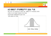 [경영학] 비비큐 BBQ의 성공요인 분석-15