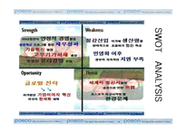 포스코의 지식경영(KM)-9
