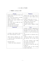 [마케팅전략] 롯데쇼핑 마케팅 전략-1