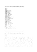 한국 문학의 한 획을 긋다 김유정 작가의 생애와 그 문학적 영향력-1