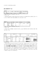 GDP에 영향을 미치는 변수들을 이용한 통계분석-5