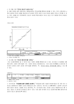 GDP에 영향을 미치는 변수들을 이용한 통계분석-9