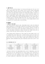 [미시경제학] 커플 요금제로 알아본 통신업계의 요금제 의미-3