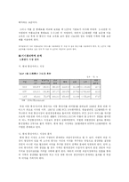 [미시경제학] 커플 요금제로 알아본 통신업계의 요금제 의미-4