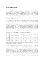 [미시경제학] 커플 요금제로 알아본 통신업계의 요금제 의미-6