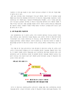 [미시경제학] 커플 요금제로 알아본 통신업계의 요금제 의미-7