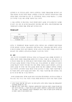 [미시경제학] 커플 요금제로 알아본 통신업계의 요금제 의미-8