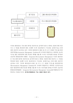 두산의 환경경영-17
