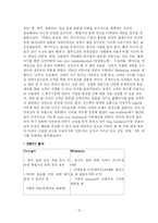 `민들레영토`의 성공사례 분석 및 나아가야 할 방향 제시-13