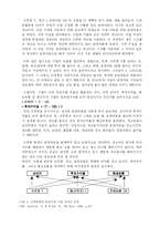 [생산운영] TOC(Theory of Constraints) 이해와 사례연구-17