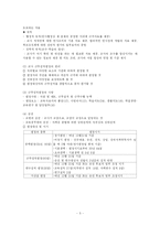 [교육행정] 교사론-5