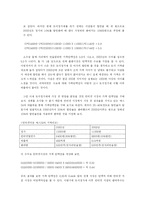 도서정가제 시행에 따른 서적 시장의 사회적 후생변화 -온라인 서적시장 중심으로-3