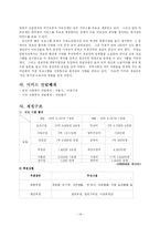 [노인복지론] 마포노인종합복지관-14