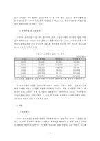 [복지행정론] 우리나라 보육제도의 문제점 및 개선방안-6