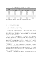 [복지행정론] 우리나라 보육제도의 문제점 및 개선방안-11