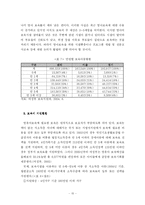 [복지행정론] 우리나라 보육제도의 문제점 및 개선방안-15
