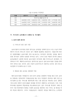 [복지행정론] 우리나라 보육제도의 문제점 및 개선방안-17