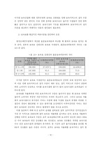 [복지행정론] 우리나라 보육제도의 문제점 및 개선방안-19
