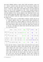 대마초 합법화 반대-7
