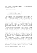 [한국사회] 연대의 관점에서 본 한국사회운동의 현재와 미래 -세계사회포럼-15