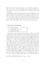 [한국사회] 연대의 관점에서 본 한국사회운동의 현재와 미래 -세계사회포럼-16