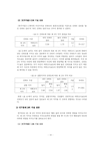 [연구조사방법론] 여론조사결과 보도와 제3자 효과 -`북한의 핵보유국 지위 인정`에 대한 이슈를 중심으로-17