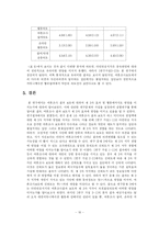 [연구조사방법론] 여론조사결과 보도와 제3자 효과 -`북한의 핵보유국 지위 인정`에 대한 이슈를 중심으로-19
