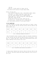 [매스컴] TV 시사프로그램 프레임 분석 -여성주의적인 시각에서-7