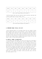 [매스컴] TV 시사프로그램 프레임 분석 -여성주의적인 시각에서-8