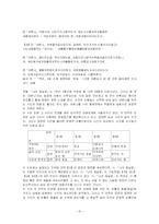 [현대문학] 이상화작가 연보와 생애-15