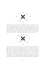 [구술문학론] `최양락의 재미있는 라디오`에 나타난 구술성 -`재미`의 발현을 중심으로-10