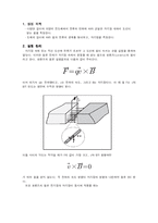 [자기장] 자기장내에서도선이받는힘-2
