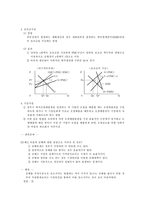[재정학] 외부성과 공공재-4