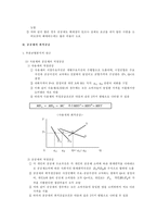 [재정학] 외부성과 공공재-10