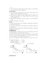 [재정학] 조세의 기초이론-5