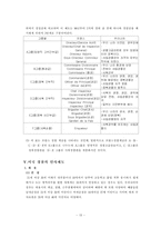 [경찰학] 외국의 경찰 인사제도 비교-14