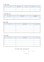 [이력서 양식] 이력서 모음 5가지- 골라쓰는 재미가 있다!-5