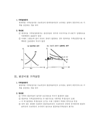 [재정학] 공공요금의 이론-2
